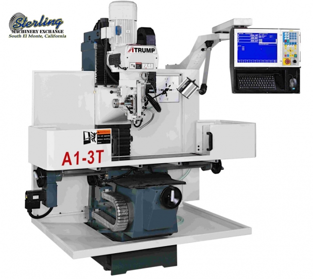 Machinery 